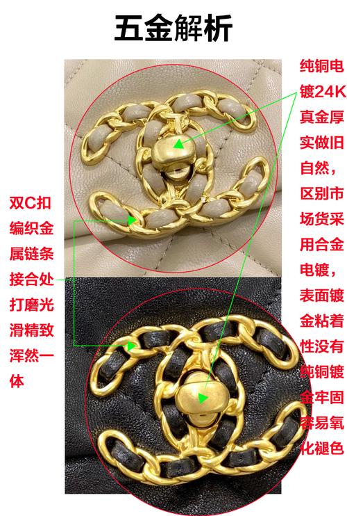 女性奢侈品品牌有哪些