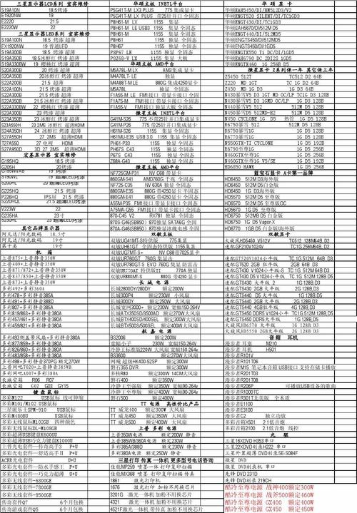 箱包配件五金