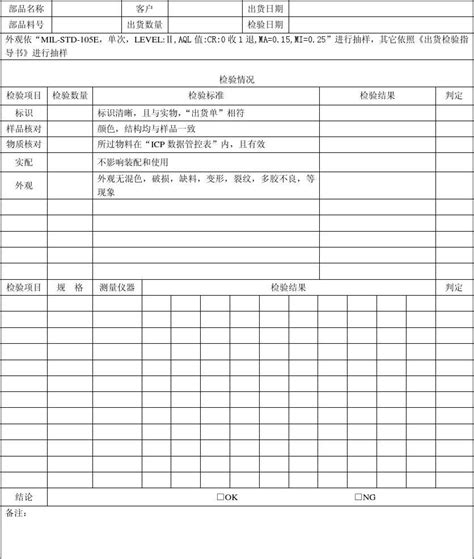 验货qc是什么意思