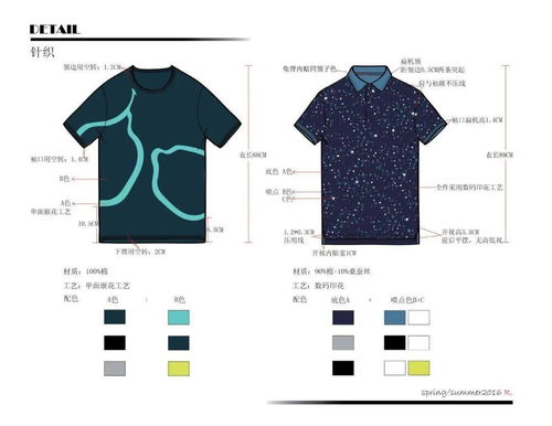服装品牌识别的app