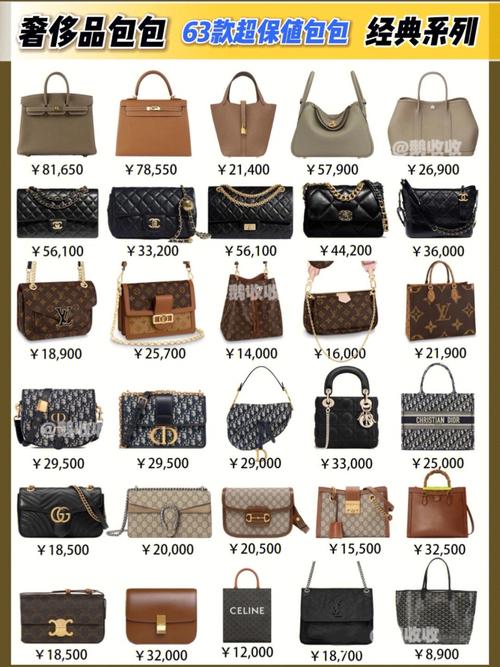 奢侈品婴儿用品