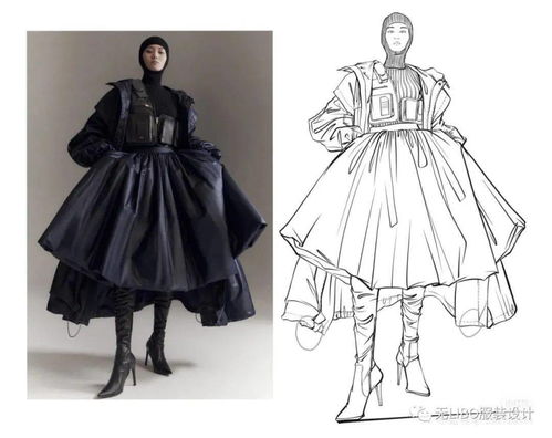 服装设计画图怎样学