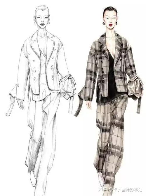 服装服装设计师