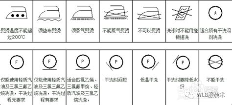 服装尺寸对照表