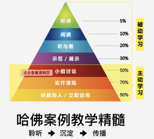 奢侈品资源有啥用
