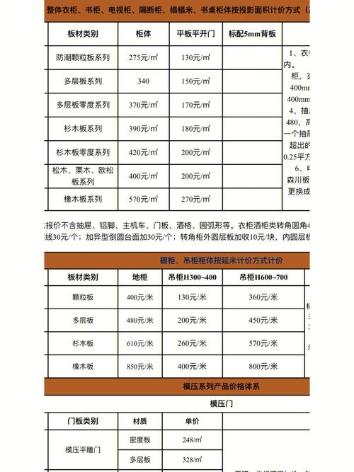 全兴大曲木箱包装价格