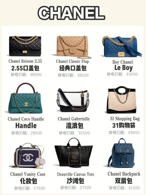 奢侈品包包品牌logo大全