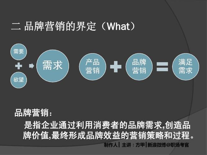 奢侈品销售怎么样