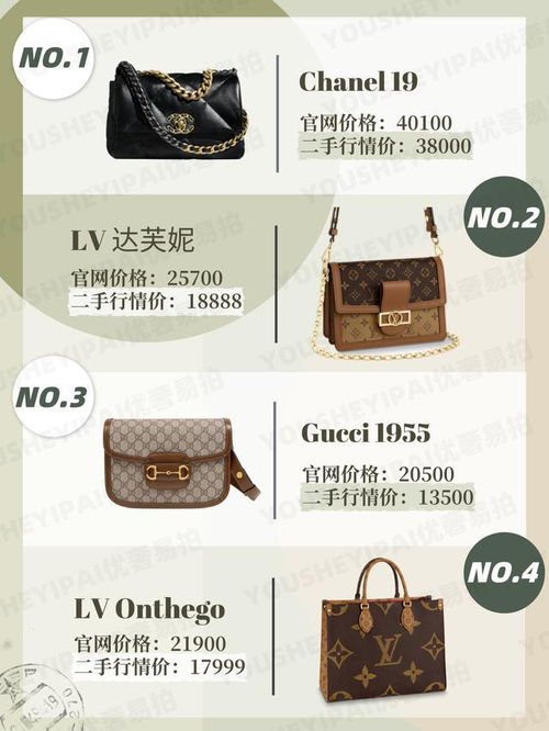 奢侈品几月份上春夏款