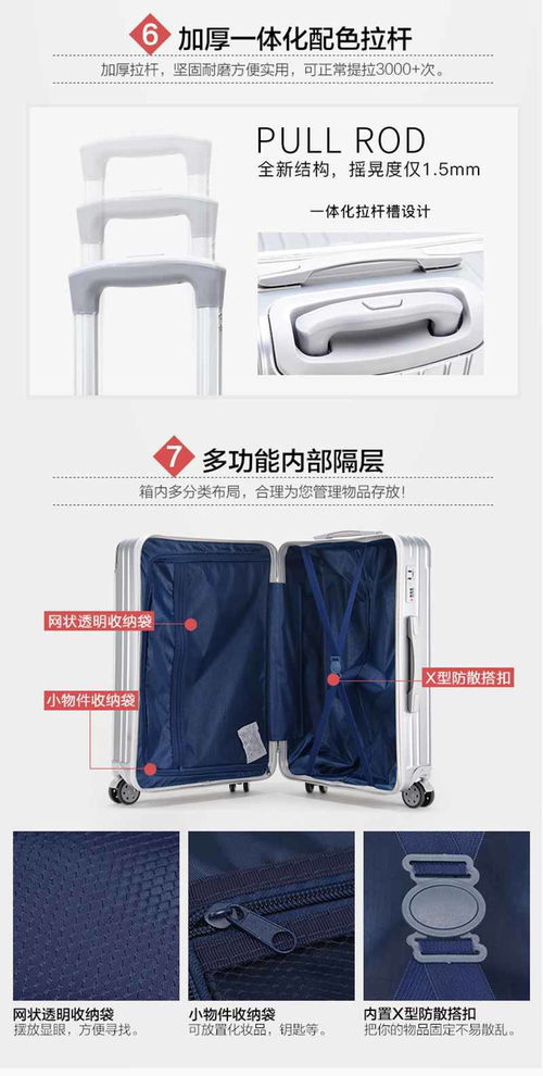 行李箱包角是什么意思啊