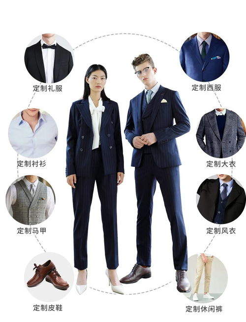 全球十大奢侈品牌西服