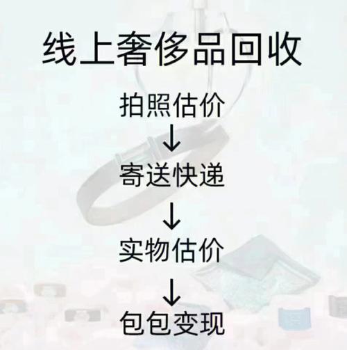 臻奢奢侈品回收鉴定