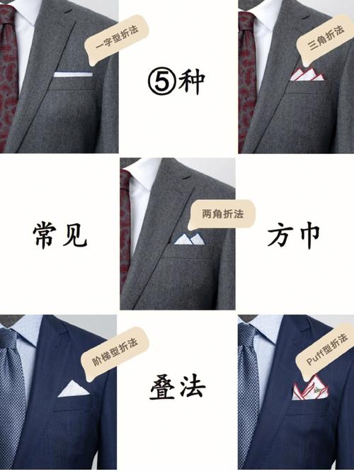 箱包怎么办