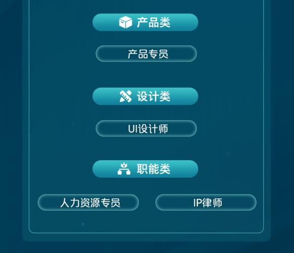 乌鲁木齐奢侈品招聘