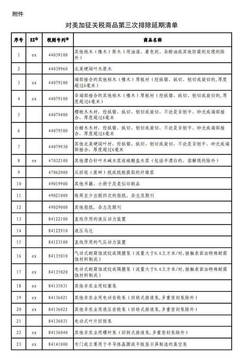 箱包禁售商品清单