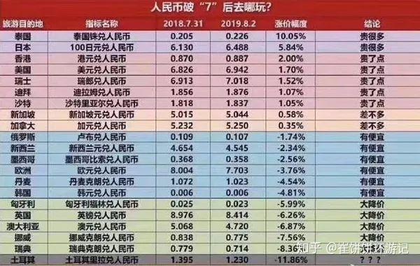 买奢侈品退税是什么意思
