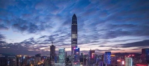 深圳二手房成交套数
